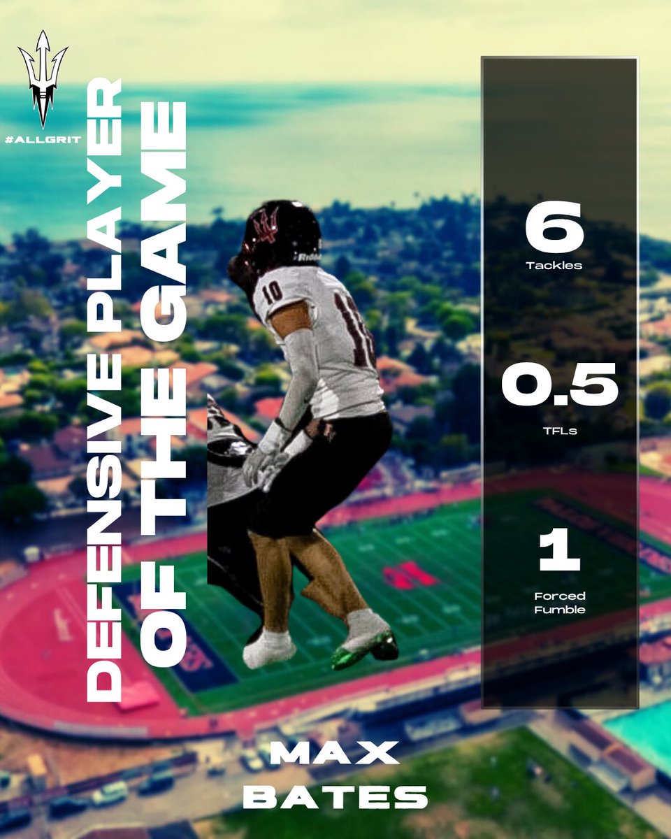 Palos Verdes HS Football tweet media