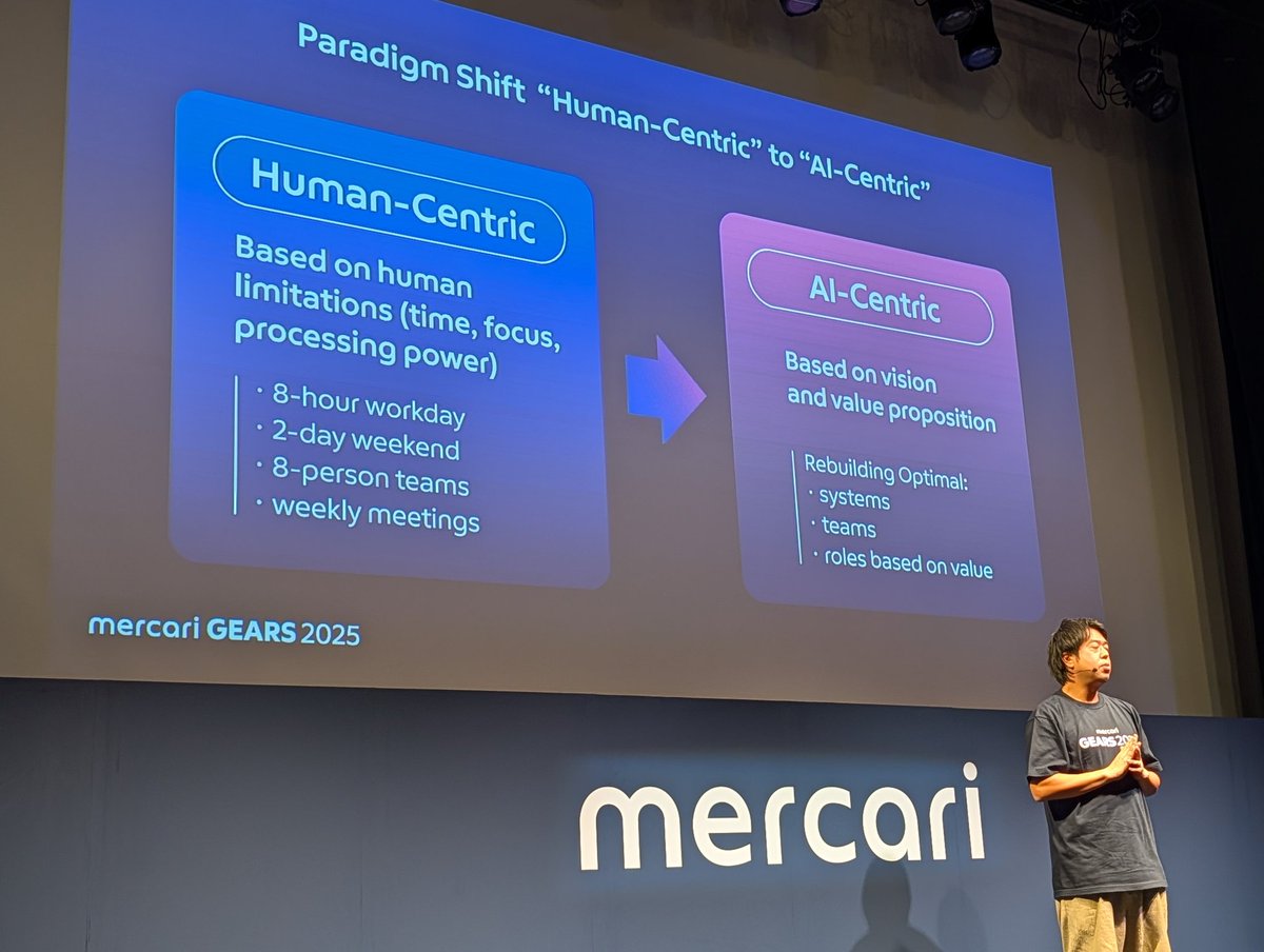 hayakawagomi's tweet image. メルカリCTO(JB) @kimuras の考えるAI-native。

色々成果も出始めているけど、まだAI-nativeには不十分。
お客様に届けたい価値、何を実現したいから逆算して、最適なチーム構成、ワークフローを考え直すことがAI-nativeなのではないか？という話。
#mercarigears2025
