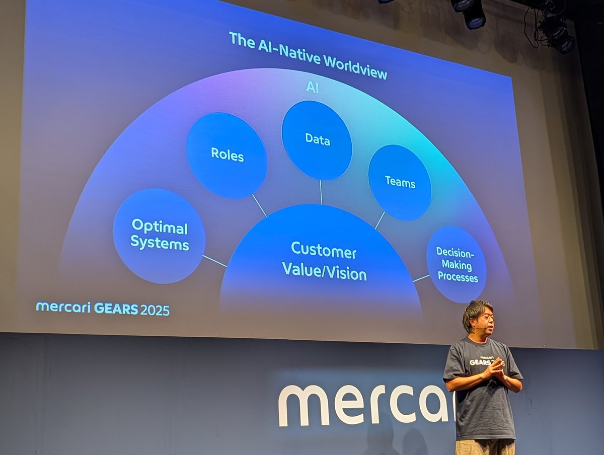 hayakawagomi's tweet image. メルカリCTO(JB) @kimuras の考えるAI-native。

色々成果も出始めているけど、まだAI-nativeには不十分。
お客様に届けたい価値、何を実現したいから逆算して、最適なチーム構成、ワークフローを考え直すことがAI-nativeなのではないか？という話。
#mercarigears2025
