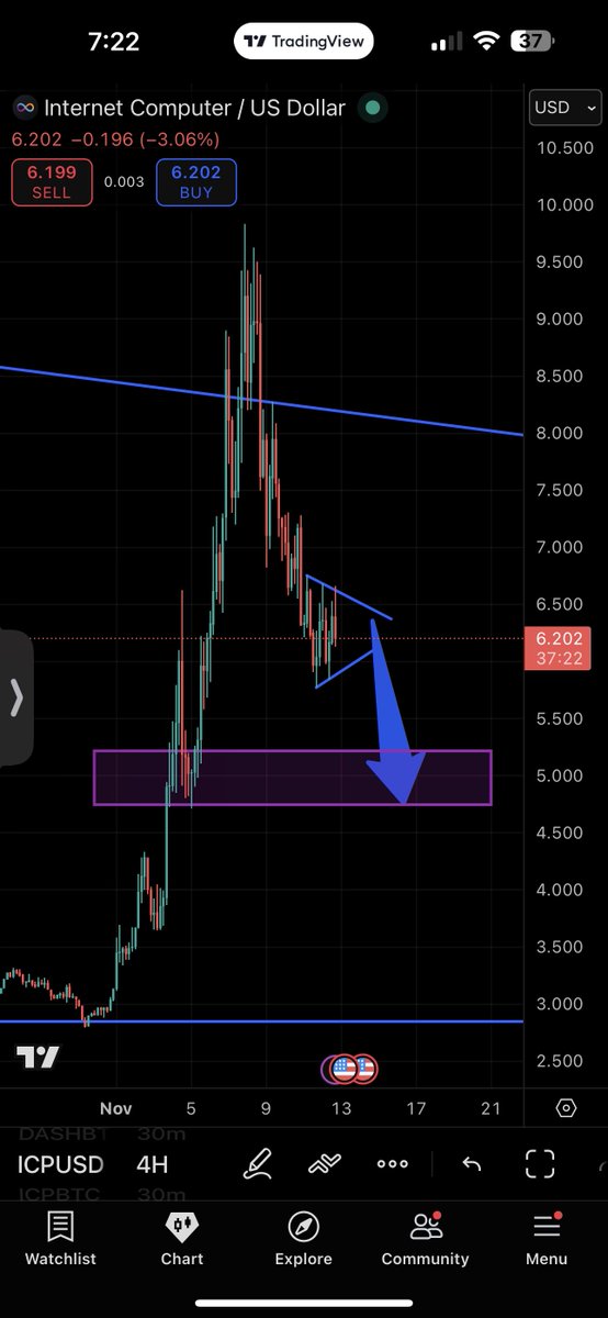 BRUH 👑 tweet media