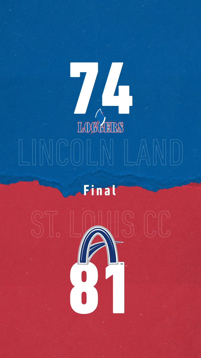 LincolnLand_MBB's tweet photo. Trailed from the start, got close, but never close enough. 1-1 and eyes on the next one.
#ChopOn #RollLogz #TheLand https://t.co/gECT5l4AzC