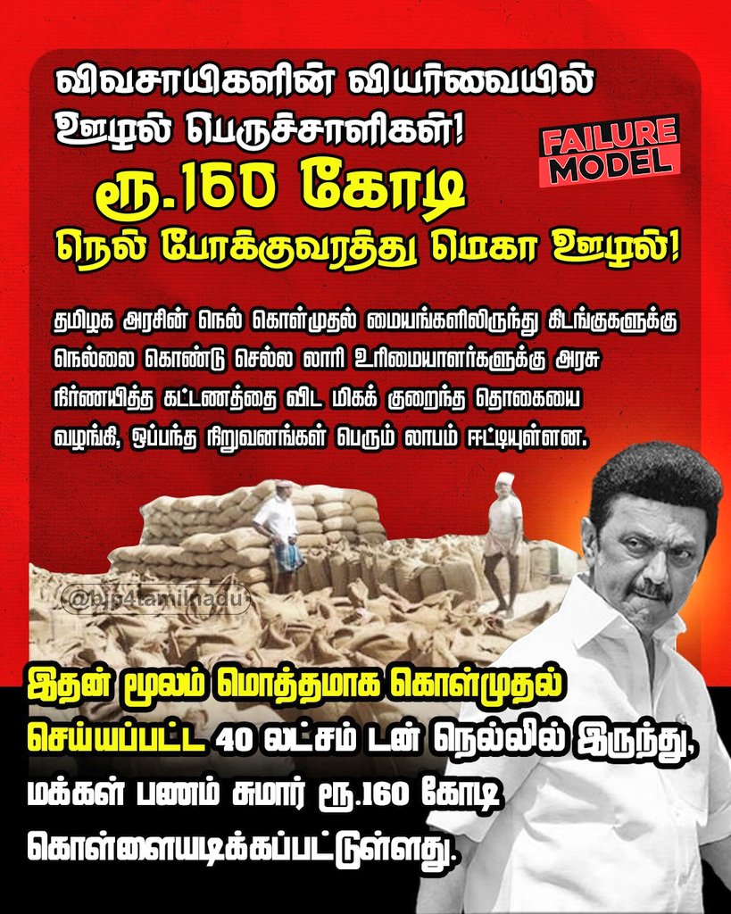 <a href="/narendramodi/">Narendra Modi</a> 🔵 The corrupt DMK rulers can't even spare our hardworking farmers 🔥!

🟡 160 crore rupees were looted during DMK rule!

🟢 The Dravidian model government made a profit of 160 crore rupees by corrupting the hard-earned money of farmers!

#BlessingsForNewLife
#AadarshDinacharya
