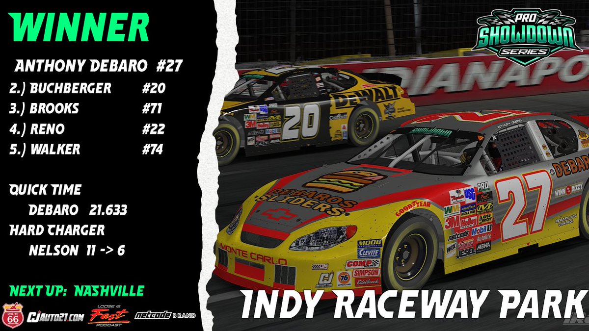 PretendRacing's tweet image. DeBaro wins at IRP!  Next week the Showdown Series heads to Nashville to see whether he or Buchberger win the 2025B championship.