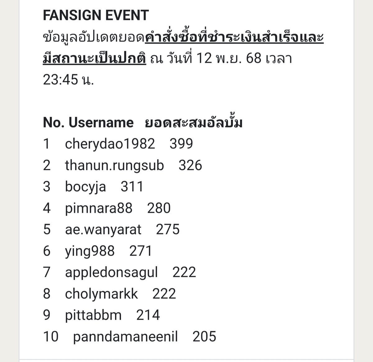 ด้อมมหาราณีที่แท้ทรู 4 บั้มของช้านความหวังได้สุ่มริบหรี่แต่ก็ยังหวังนะคะ คุณพระคุณเจ้า
#ShopeexMarkTuanEvent