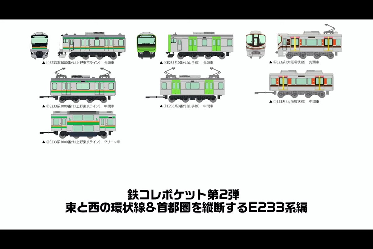 のひこみさつ@JR西日本完乗目指しているが… (@railboy103kei) / Posts / X