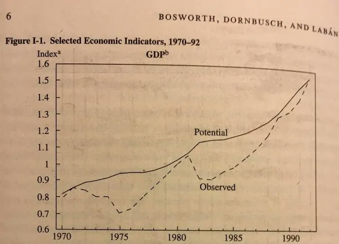 privatize social security tweet media