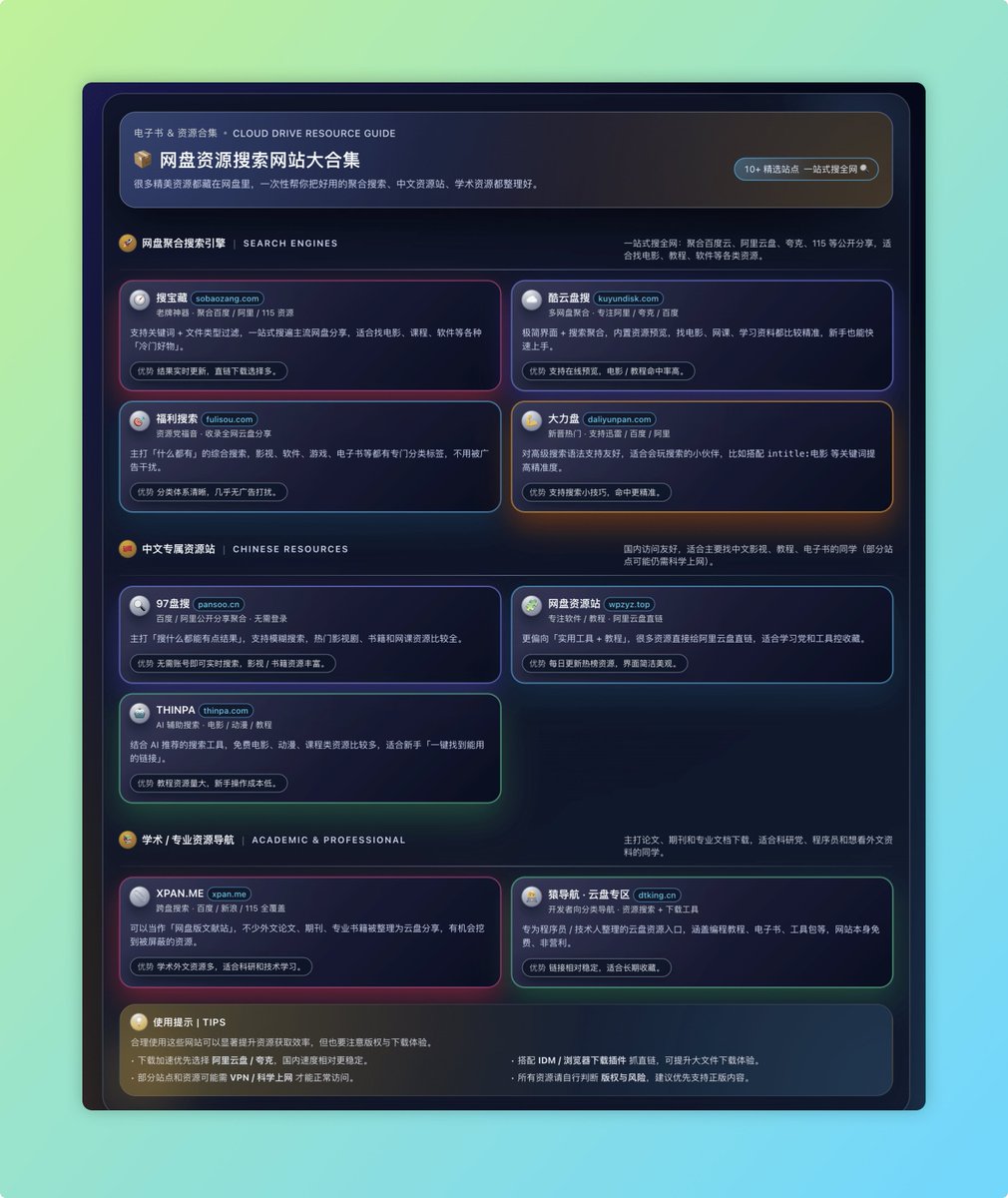 老版六宝典app功能介绍推荐-n9n9.co-.ciy