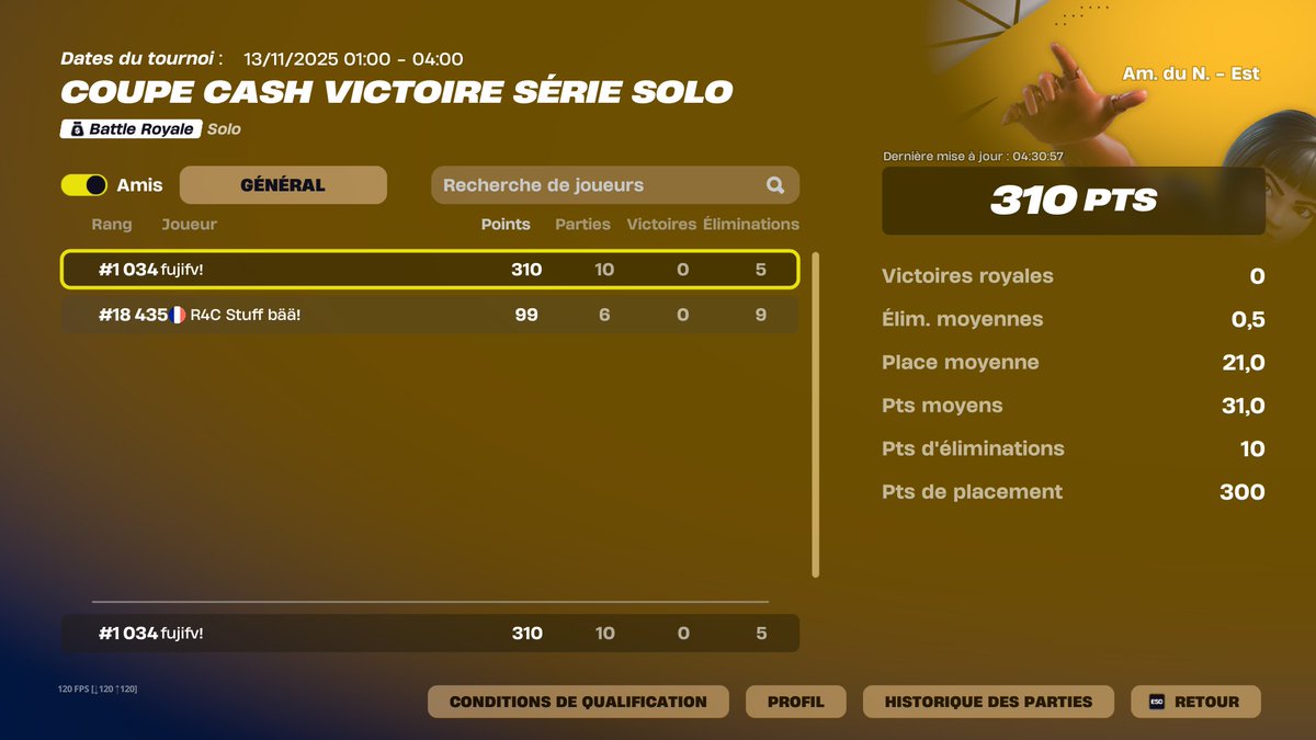 TOP 1034 DAY 1 SOLO VCC NA FOCUS DAY 2 😈 NO LUCK ALL THE CUP + 1 CHEATER