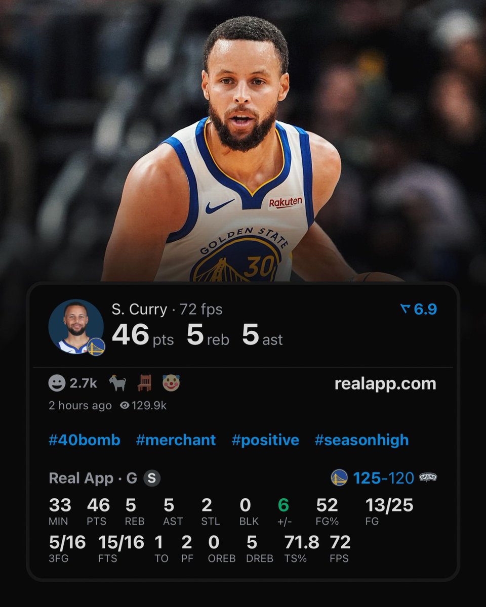 Hoop Central tweet media
