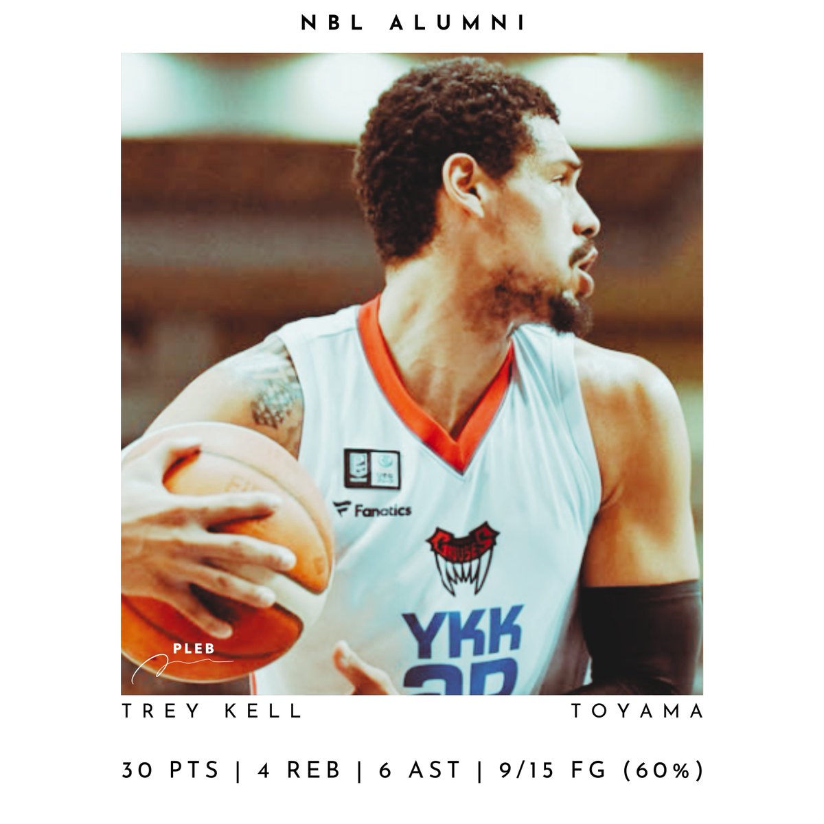 Despite the loss to Shimane, Trey Kell has been on an absolute tear lately for Toyama.

4-Game average:

33.2 PPG | 4.5 RPG | 3.5 APG

#NBL #NBL26