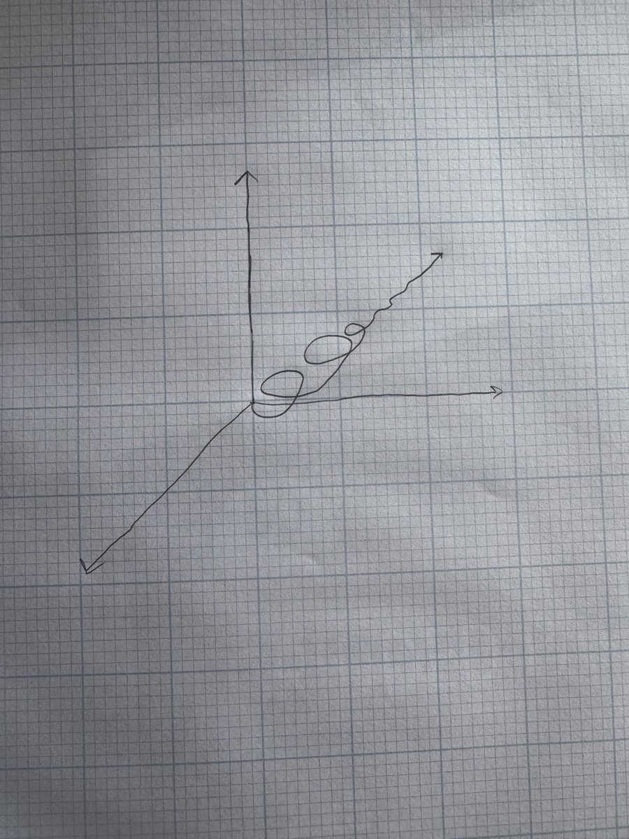 Memetic_Theory's tweet image. Men need main quests