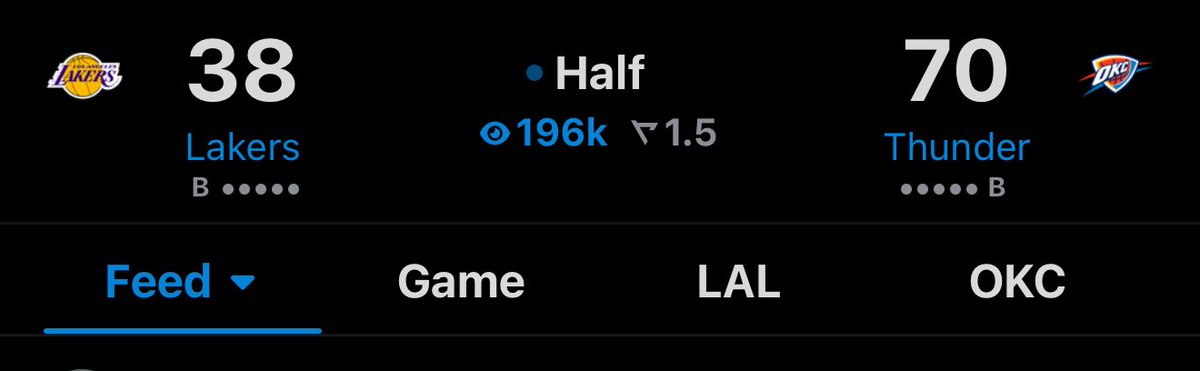 TheHoopCentral's tweet photo. My goodness. 😳 https://t.co/m0rewQXCs4