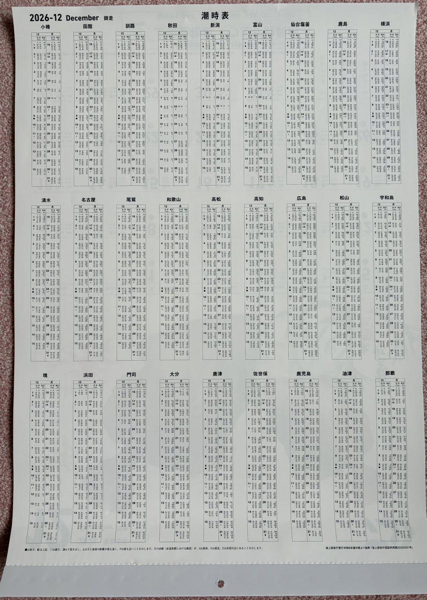 毎月紹介しています魚拓カレンダーの2026年版が入っております