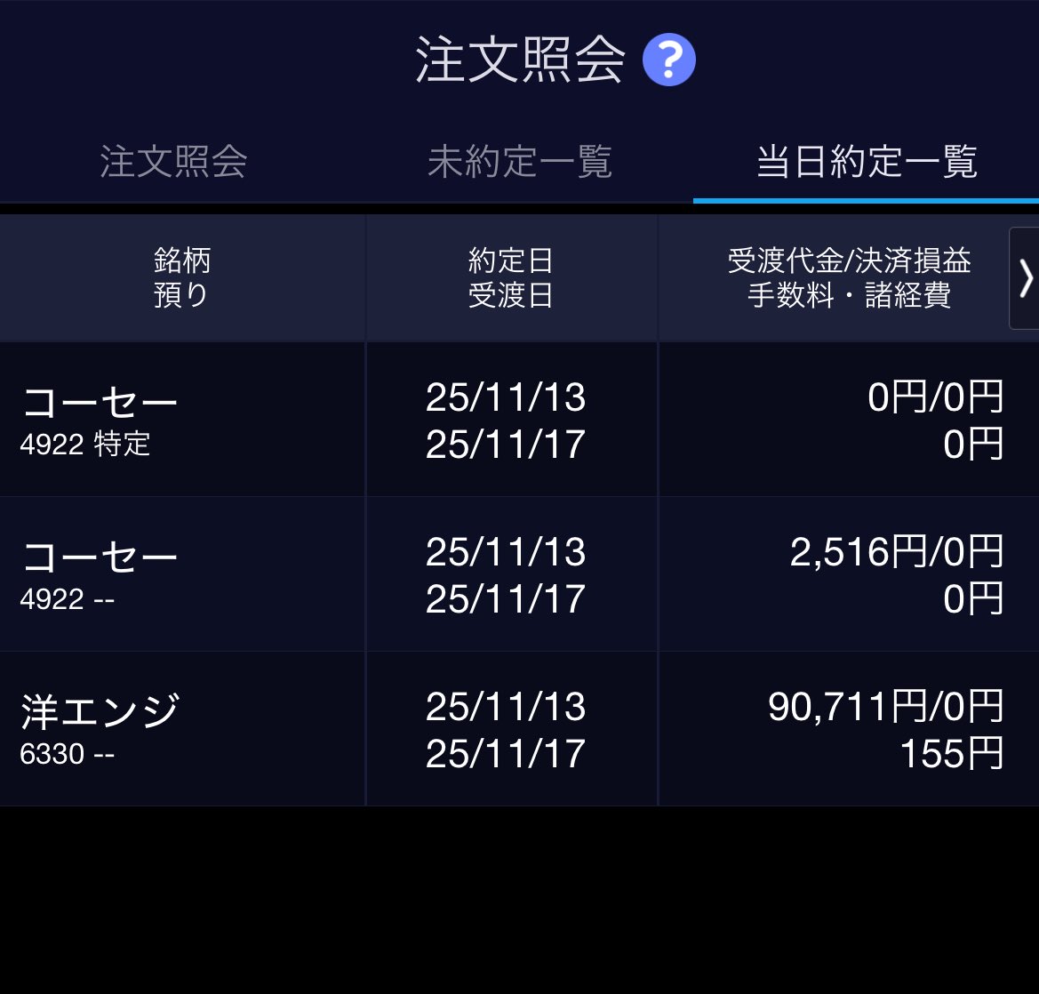 beginner5105's tweet image. 東洋エンジ、空売り入れてて正解でした、＋9万円、ありがとうございます🙇‍♂️