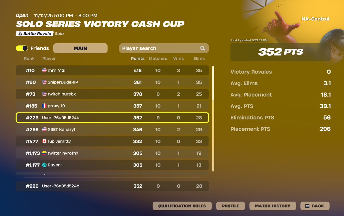 aimfv1's tweet image. day 1