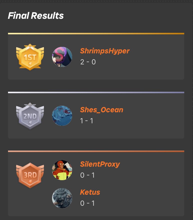 Shrimp(Blader S) tweet media