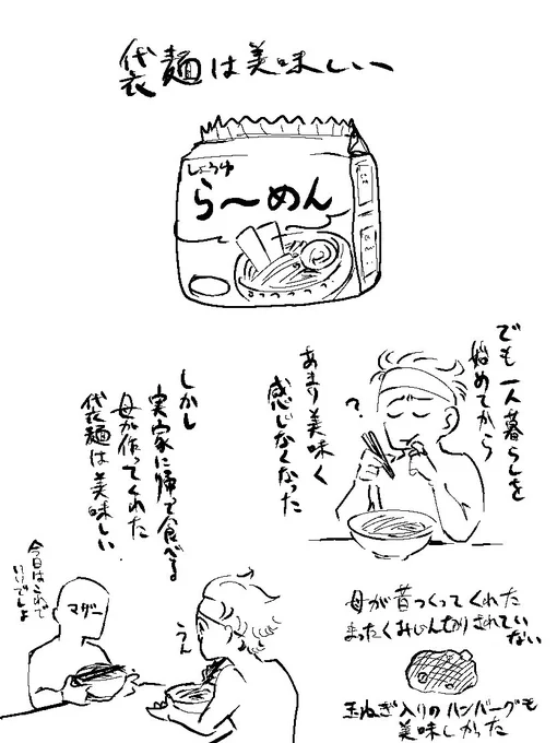日記 