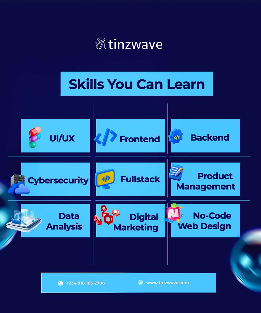 Tinzwave's tweet image. Unlock the skills that shape the future 💡
Learn UI/UX, Frontend, Backend, Cybersecurity, Product Management &amp;amp; more with TinzWave!
#LearnWithTinzWave #TechSkills #DigitalGrowth #Digitalmarketing