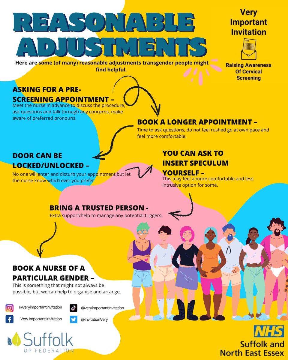 Very Important Invitation - Cervical Screening tweet media