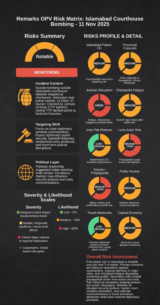 Remarks OPV tweet media