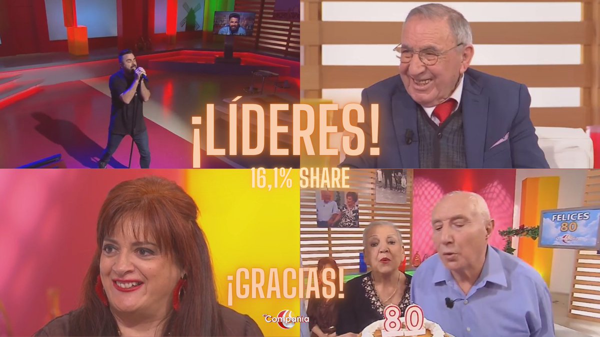 ¡INCREÍBLE! 🥳🥳
En Compañía vuelve a ser el programa más visto del día en CMM y conseguimos la cifra más alta de este 2025 🎉

📺 16.1% y 65.000 espectadores.
Hasta 128.000 personas vieron al menos 1 min del programa.

Muchísimas gracias por vernos cada día  ❤️‍🩹

#EnCompañía 🧡
