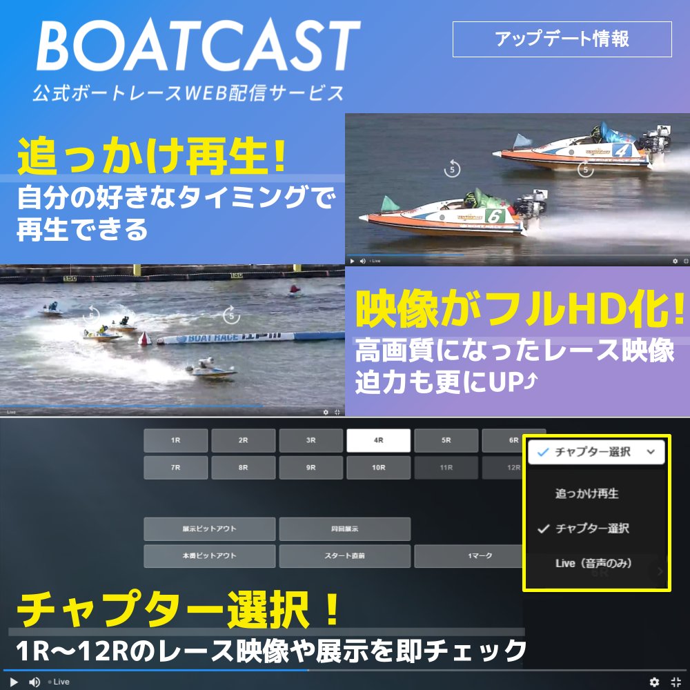 公式 DYNAMITE BOATRACE｜ボートレース (@Lets_BOATRACE) / Posts / X