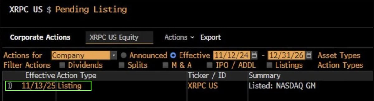 DefendDark's tweet image. 🚨 #XRP ETF IS LIVE!

#XRPC US has been listed on #Nasdaq GM

today on 13-11

SEC-approved (Auto-Effective) ✅
Floodgates are Open ✅

And So It Began...
