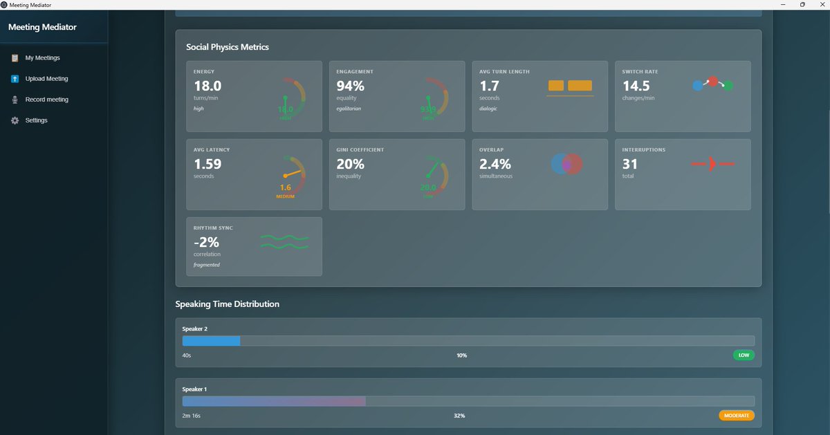 Søren Bo Andersen tweet media