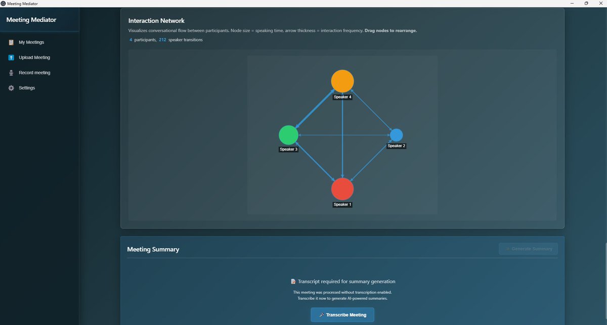 Søren Bo Andersen tweet media