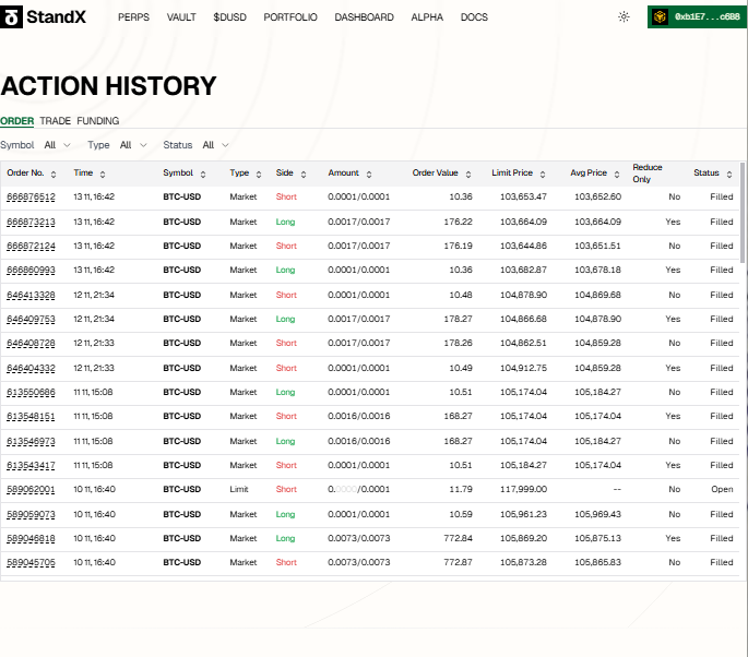 OG_dill2003's tweet image. Web3 energy investing: Eco-friendly blockchains (Tezos/Cardano) align with ESG—invest in sustainable crypto. @StandX_Official #ESGCrypto #SustainableWeb3 #InvestmentTrends