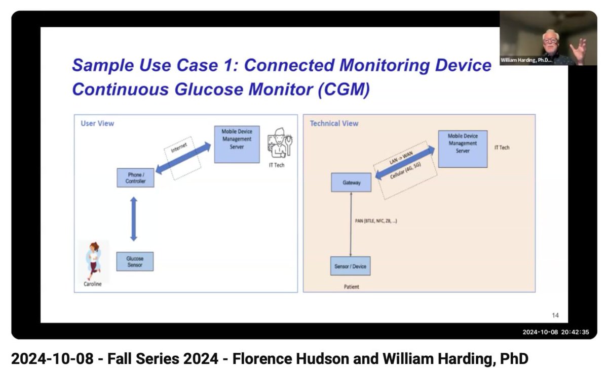 CorinneNokel's tweet image. 'Think of the Body as the Platform'

Florence Hudson and William Harding, PhD

IEEE 2933 #TIPPS Hospital@home

#MedicalBodyAreaNetwork #IoMT #IoT 

IEEE 802.15.6

Remote Patient Monitoring 24/7

youtu.be/kPb2jKNFX6I?si…

slides: 

embs.org/wp-content/upl…