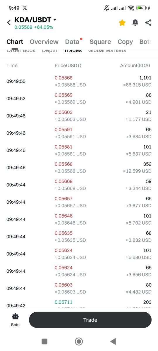 Meryem karrak 🌺 tweet media