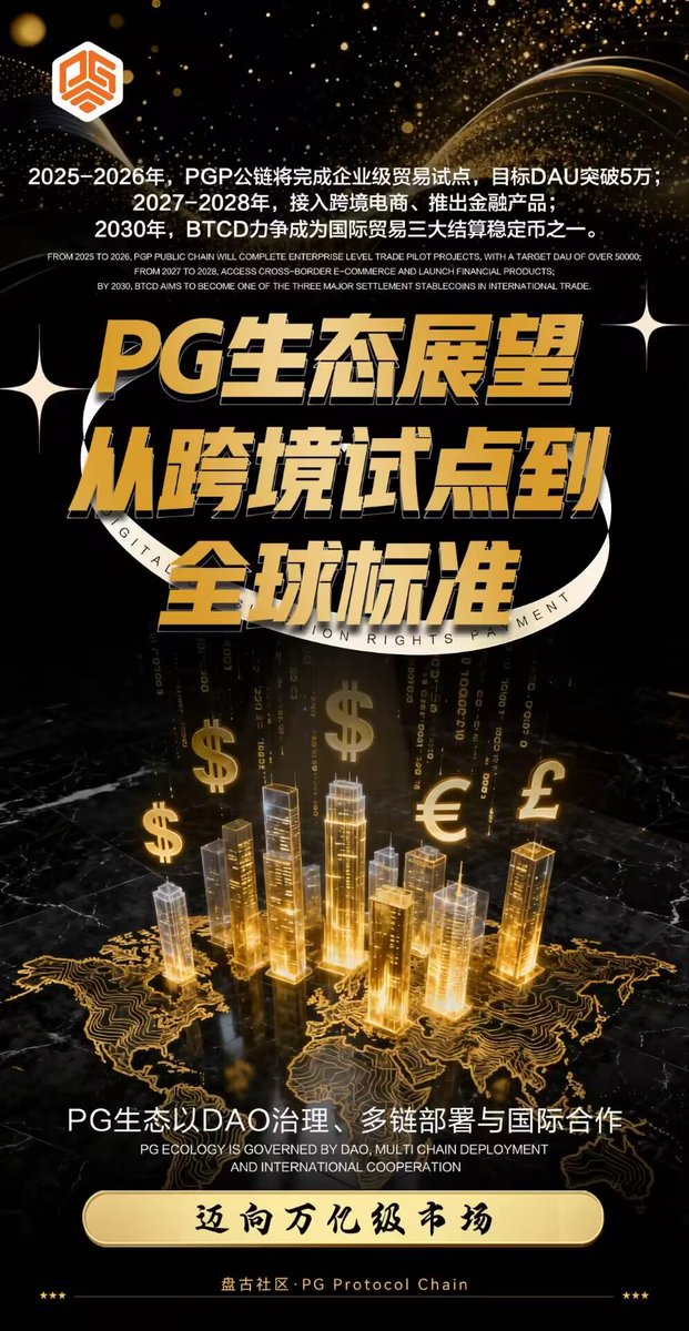 LUFFY4296631768's tweet photo. 币圈方片♦@SunnyFengHan 正在构建全新的稳定币赛道，对标比特币
        盘古开天僻地，对全球国际贸易结算体系开启新的旅程！
$FIST $PGA $BTCD

@PGPFIST
@PGProtocol
@Fd_pga
@SunnyFengHan https://t.co/i1gI59dM8R