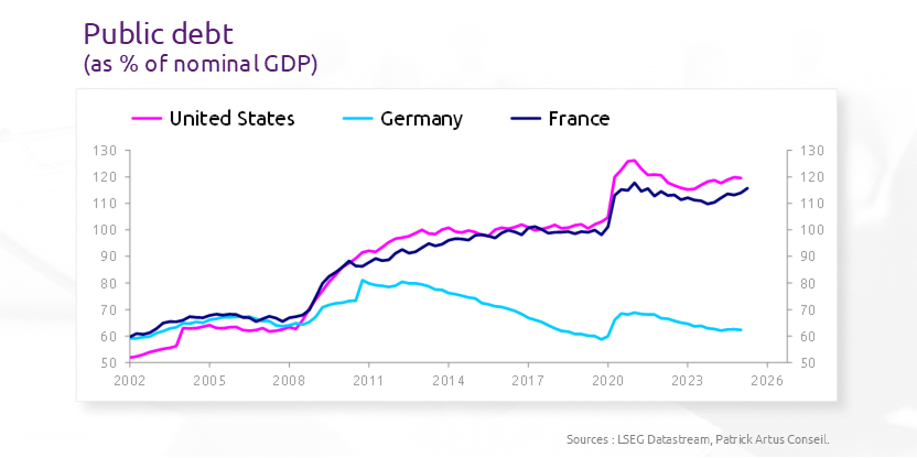 An incredibly uncertain environment
bit.ly/4pdXBAZ