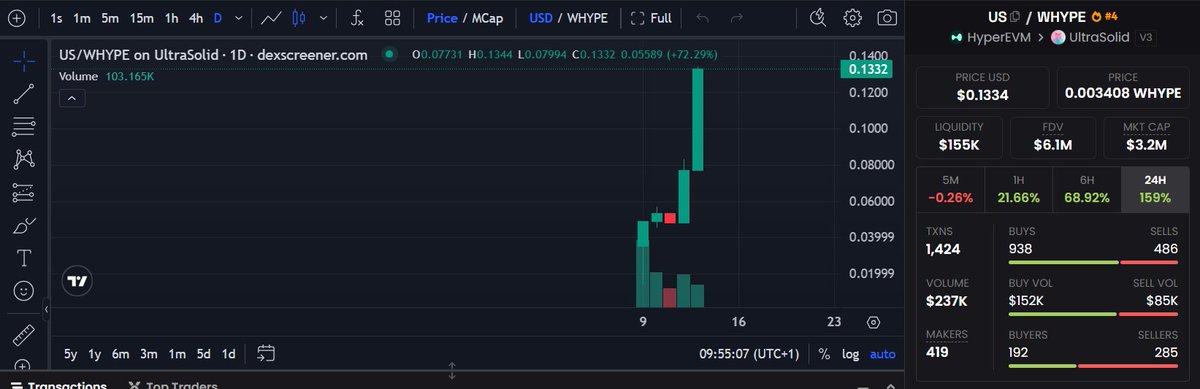 Guys wake up, <a href="/Mojojojoppg/">mojojojoppg</a> saved the evm