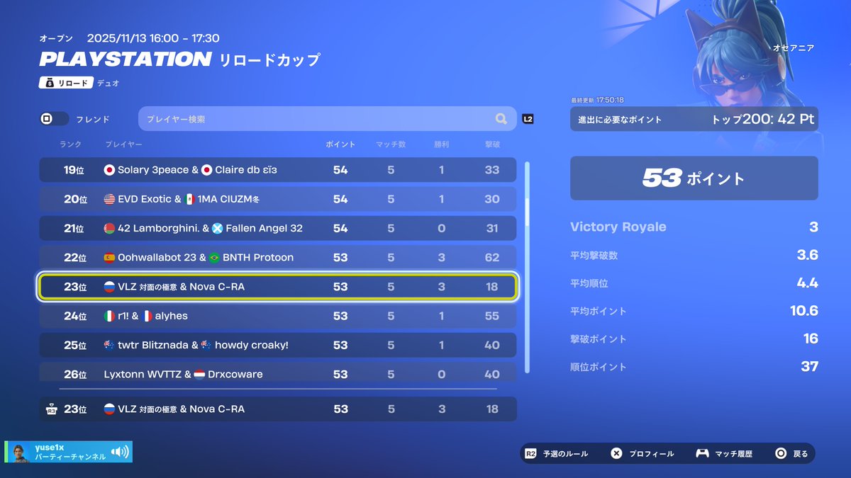 オセアニアPSカップ予選23位！
うますぎた！
来週の準決もがんばる！