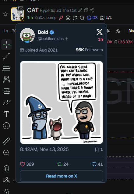 badattrading_'s tweet image. $CAT (CA 5aXzbFAaMJ9L41rBWavfc8NTDiYmzPq4v8CMva9pump) is a bundled scam, don&apos;t buy that shit, stay away.