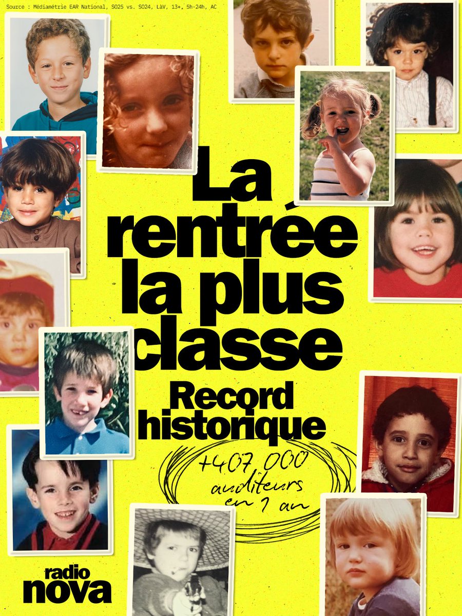laRadioNova's tweet image. Le bulletin de notes de la rentrée est arrivé, et c’est encore un record historique pour Radio Nova ! 

Avec + 407 000 auditeur.ices en 1 an, Radio Nova signe la plus forte progression toutes radios confondues. 

MERCI ❤️‍🔥