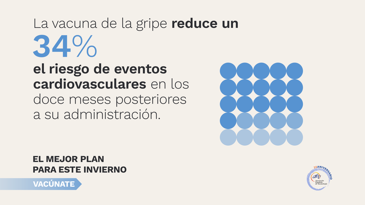 Vacunas.org tweet media