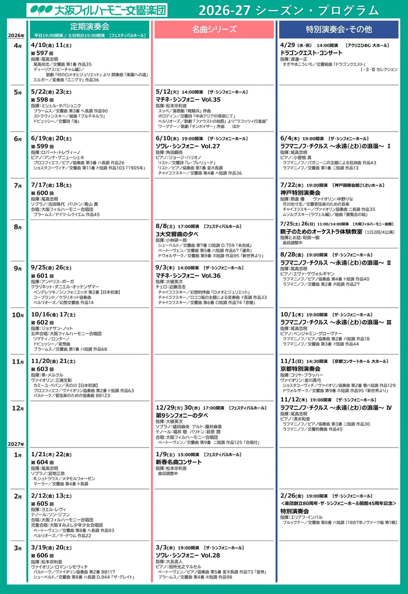 大阪フィルハーモニー交響楽団 Osaka Philharmonic Orchestra on X
