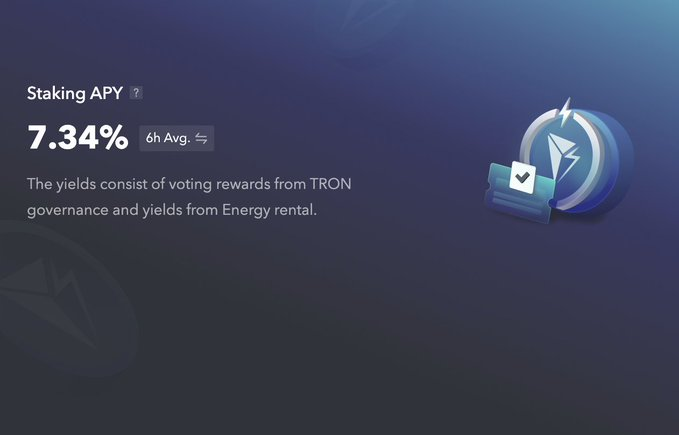 TronDao_AR's tweet image. قم بـ Stake عملاتك من #TRX لتحصل على #sTRX واستمتع بعوائد مزدوجة على #JustLendDAO 💸

🔹 اربح مكافآت التصويت من حوكمة #TRON
🔹 واحصل على عوائد من تأجير الطاقة ⚡️
📈 معدل العائد الحالي: %7.34 (متوسط 6 ساعات)

👈 ابدأ الآن:
 app.justlend.org/strx