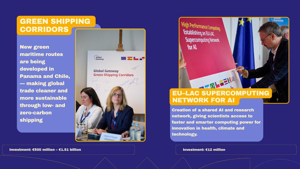 EU-LAC Foundation tweet media