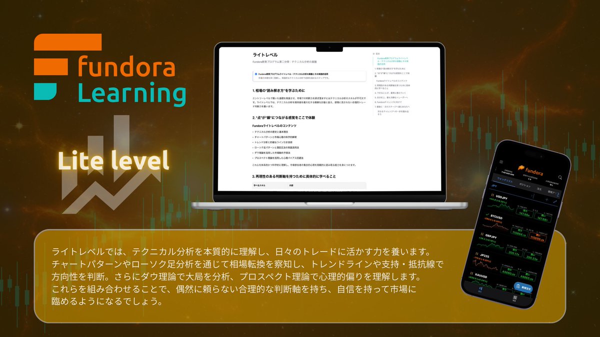 Fundora_trading's tweet image. Fundoraライトレベルは、チャートを「勘」ではなく「科学的根拠」で読む力を育てます。…