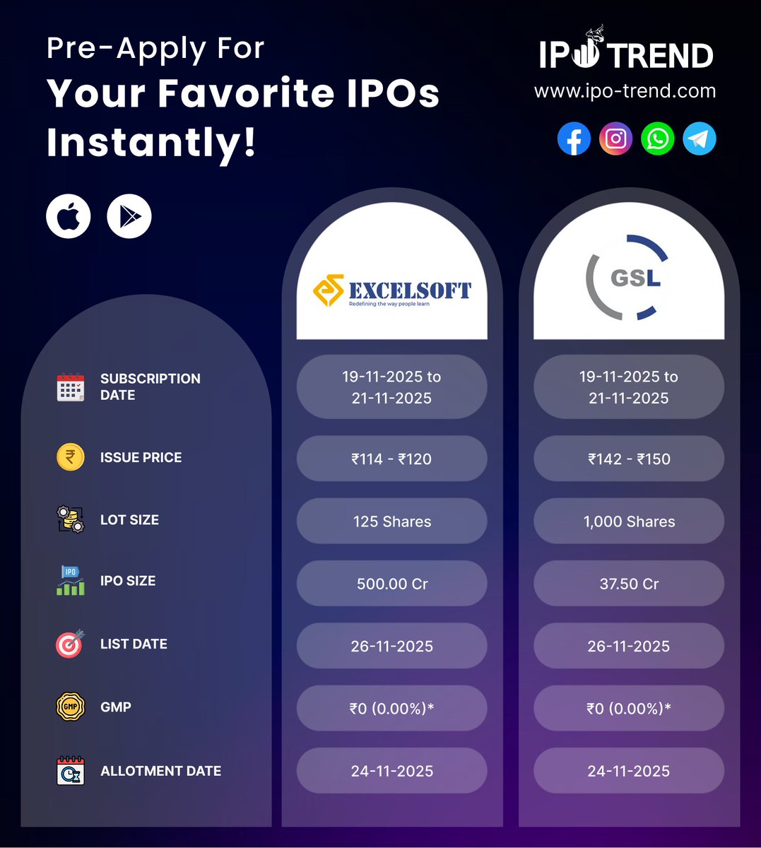 ipo_trend_'s tweet image. 📢 Upcoming IPOs: Excelsoft Technologies Limited IPO &amp;amp; Gallard Steel Limited IPO! 🚀

Stay updated with the latest IPO details on our website or mobile app. 👇🏻

🔗 Website Link: ipo-trend.com

#ipotrend #excelsofttechnologies #excelsoftipo #gallardsteel #gallardsteelipo