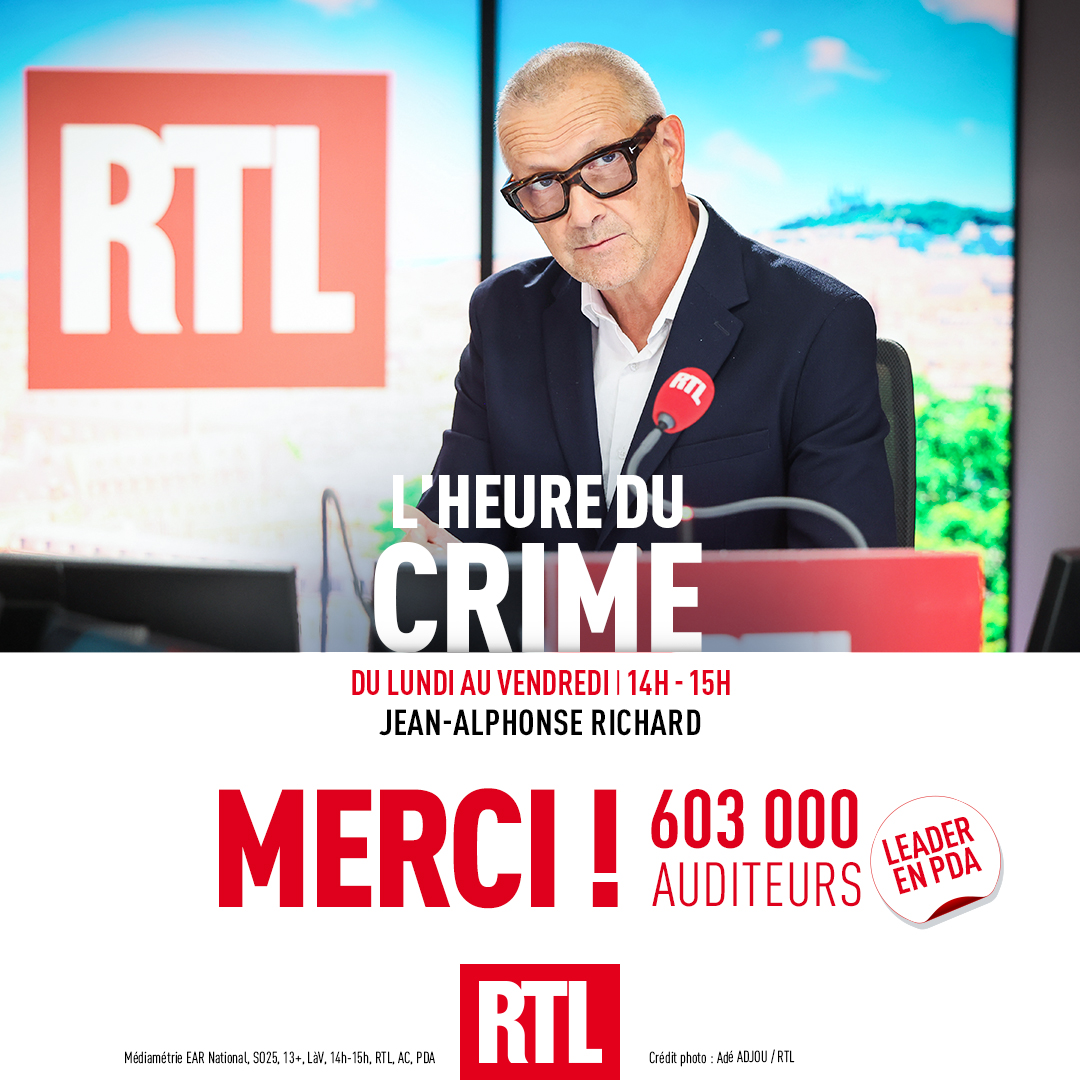 🎙🔴#AudiencesRadio MERCI !
Chaque jour, <a href="/LHeureDuCrime/">L'Heure du Crime</a> est 1er sur le fait divers
🚨 Plus de 600 000 auditeurs
🥇 LEADER EN PDA avec 9,1% chaque jour sur <a href="/RTLFrance/">RTL France</a> !

#Médiamétrie #Radio