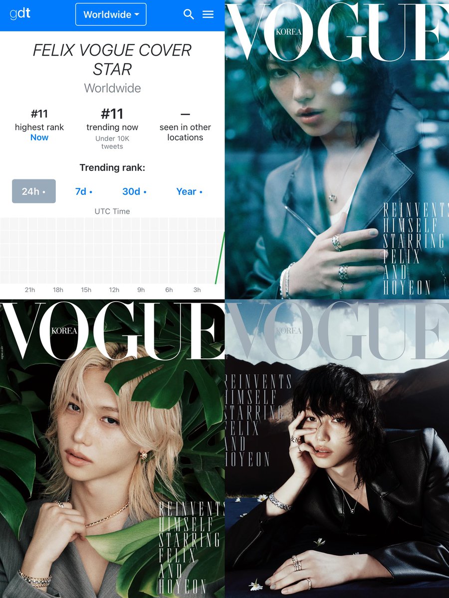 FELIX CHARTS tweet media