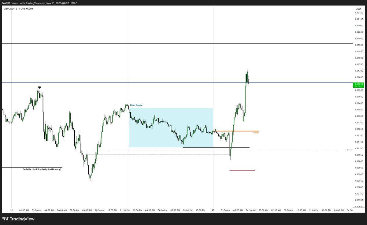 Dawacadu tweet media