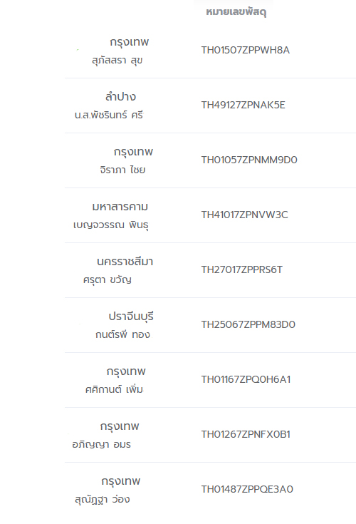 MilinHBDProject's tweet photo. Update 🤍 

#Happy29thMilinday 
#NamneungMilinD

จัดส่งของที่ระลึก รอบที่1 ขนส่ง flash express สามารถเช็คเลขพัสดุได้ด้านล่างนี้ค่ะ ตรวจสอบสิ่งของที่ได้รับ หากมีตกหล่น หรือ ผิดพลาด ทัก DM เพื่อทำก���รตรวจสอบอีกครั้ง

รอบส่งต่างๆขึ้นอยู่กับของที่ระลึกมาส่งนะคะ 
ขอบคุณที่ให้การสนับสนุน น้ำหนึ่ง มิลิญ มาโดยตลอด