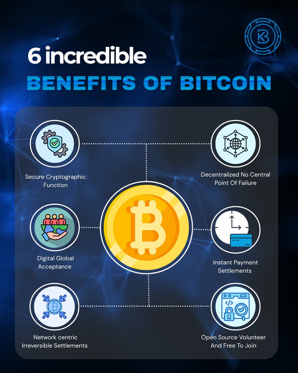 bitknow_media's tweet photo. 💛 6 Incredible Benefits of Bitcoin
More than digital money — Bitcoin is secure, borderless, decentralized, and built for global value transfer. 🚀🌍

#Bitcoin #BTC #Blockchain #CryptoEducation #DigitalFinance #Bitknow https://t.co/35pa6Ne7H1