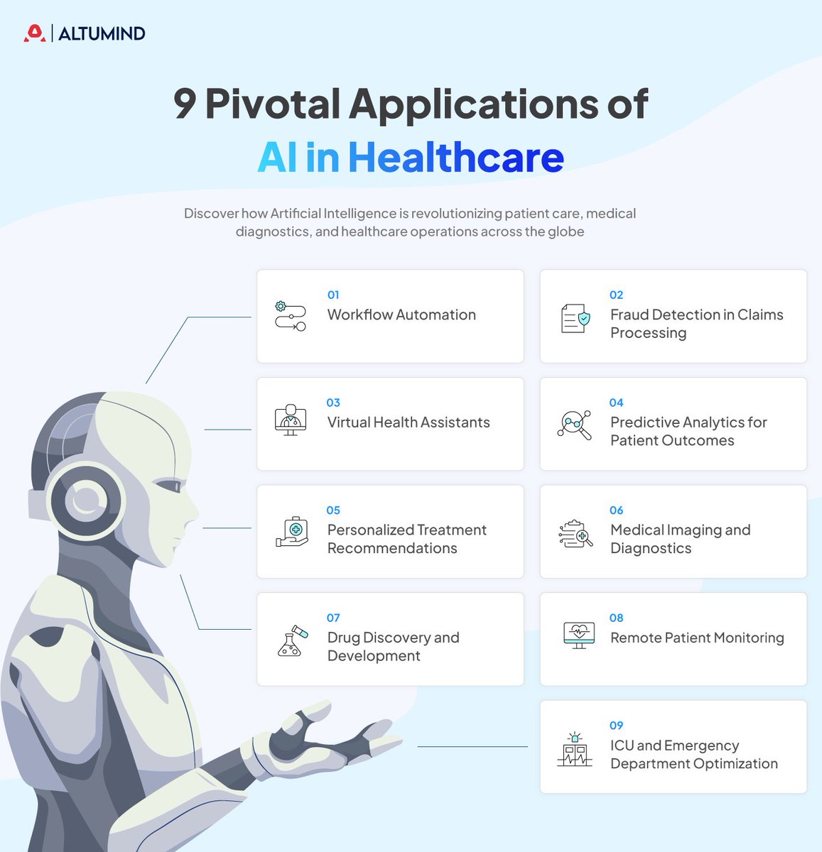 Altumind tweet media